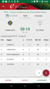 Resultados Andebol Portugal screenshot