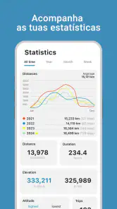 RISER - seu aplicativo de moto screenshot