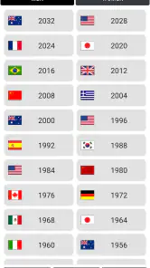 Simulador Mundial de Futebol screenshot