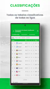 SKORES - Futebol ao Vivo screenshot