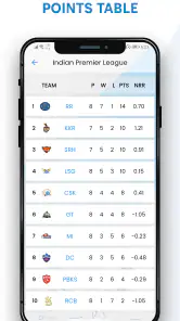 Smartcric - Live Cricket screenshot