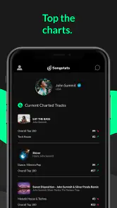 Songstats: Music Analytics screenshot