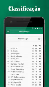 SouSporting - Notícias do Spor screenshot