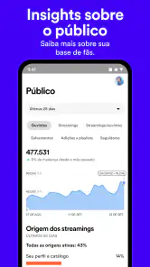 Spotify for Artists screenshot