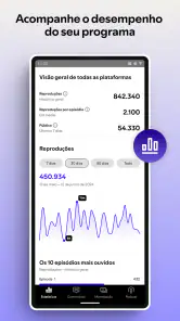 Spotify for Creators screenshot
