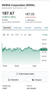 Stock Analysis: Stocks & Funds screenshot