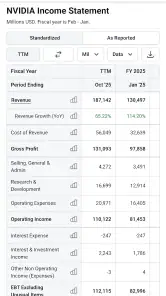 Stock Analysis: Stocks & Funds screenshot