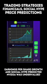 Stocks To Buy Now : AI Signals screenshot