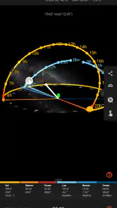 Sun Surveyor (Sol & Lua) screenshot