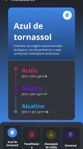 Tabela Periódica 2024 PRO screenshot