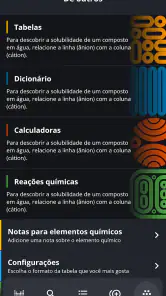 Tabela Periódica 2024 PRO screenshot