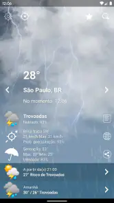 Tempo Brasil Clima XL PRO screenshot