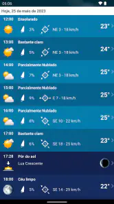 Tempo Brasil Clima XL PRO screenshot
