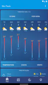 Tempo Brasil Clima XS PRO screenshot