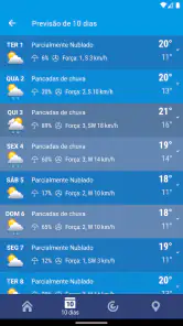 Tempo Brasil Clima XS PRO screenshot