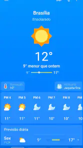 Tempo & Clima - Weather Sky screenshot