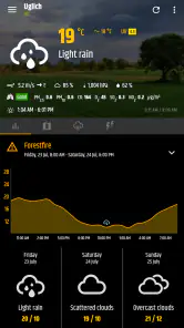 Tempo e relógio simples screenshot