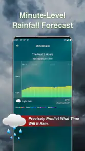 Tempo - Previsão do tempo screenshot