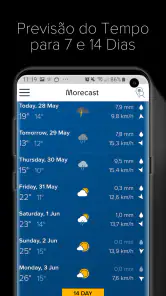 Tempo, Radar, Widget: Morecast screenshot