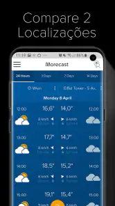 Tempo, Radar, Widget: Morecast screenshot