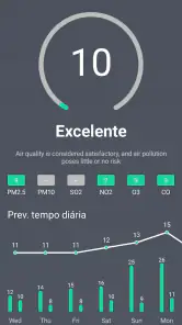 Tempo - Tempo ao vivo screenshot