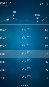 Tempo - Weather screenshot