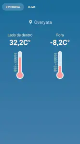 Termômetro interno screenshot