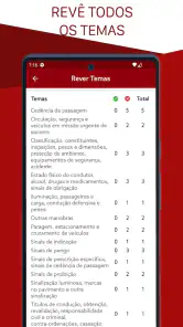 Testes de Código screenshot