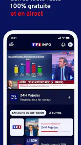 TF1 INFO - LCI : Actualités screenshot
