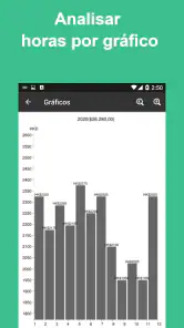 Timesheet - Horas Trabalhadas screenshot