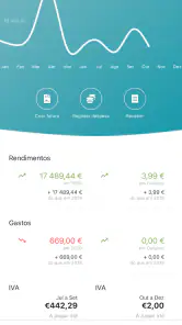 TOConline screenshot