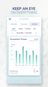 TOM Medication & Pill Reminder screenshot