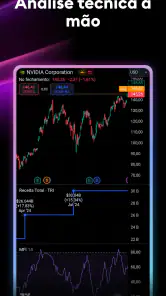 TradingView - Siga os Mercados screenshot
