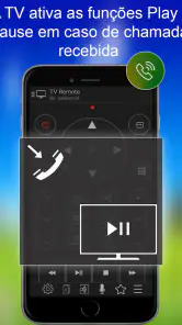 TV Remote for Panasonic | remo screenshot