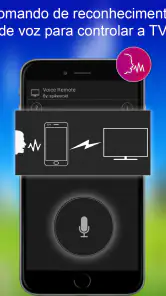 TV Remote for Panasonic | remo screenshot
