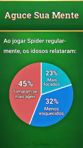 Vita Spider para Idosos screenshot