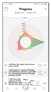 WCYDo - “What Can You Do?” screenshot