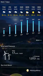 Weather Real-time Forecast screenshot