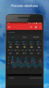 Weather Underground screenshot