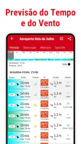 Windfinder Pro: Vento & CLima screenshot