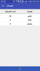 دفتر الحسابات Pro screenshot