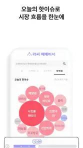 라씨매매비서-대한민국대표AI, 매매신호, 주식투자필수앱 screenshot