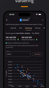 Car.info - Sök biluppgifter screenshot