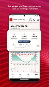 E.ON screenshot