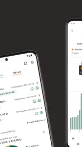 Ellevio screenshot