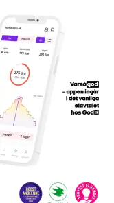 GodEl – koll på din el screenshot