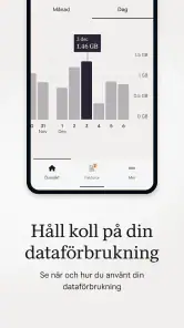 Mitt Tele2 screenshot
