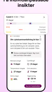 Natural Cycles: Preventivmedel screenshot
