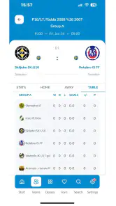 ProCup - Tournament Software screenshot