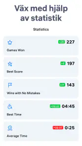 Sudoku.com: Sudoku nummer-spel screenshot